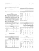 Polyamides as Binders for Printing Inks diagram and image