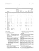 COVERLAY COMPOSITIONS AND METHODS RELATING THERETO diagram and image