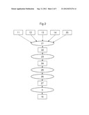 SOLID MATERIAL IN THE DIVIDED STATE, PROCESS FOR THE PRODUCTION OF SUCH A     MATERIAL, AND USE OF SUCH A MATERIAL IN A PHOTOVOLTAIC CELL diagram and image