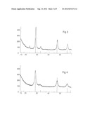 SOLID MATERIAL IN THE DIVIDED STATE, PROCESS FOR THE PRODUCTION OF SUCH A     MATERIAL, AND USE OF SUCH A MATERIAL IN A PHOTOVOLTAIC CELL diagram and image