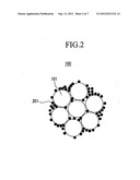 Positive active material for rechargeable lithium battery, method of     manufacturing the same and rechargeable lithium battery using the same diagram and image