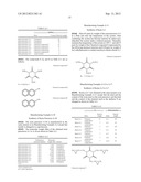 RESIN FOR TONER, TONER USING THE RESIN, AND DEVELOPMENT AGENT USING THE     TONER diagram and image