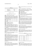 RESIN FOR TONER, TONER USING THE RESIN, AND DEVELOPMENT AGENT USING THE     TONER diagram and image