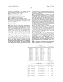 RESIN FOR TONER, TONER USING THE RESIN, AND DEVELOPMENT AGENT USING THE     TONER diagram and image