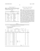 BINDER RESIN FOR TONER, TONER AND METHOD FOR PRODUCING SAME diagram and image