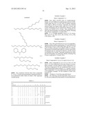 ACTINIC-RAY- OR RADIATION-SENSITIVE RESIN COMPOSITION AND METHOD OF     FORMING A PATTERN USING THE SAME diagram and image