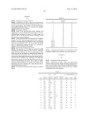 ACTINIC-RAY- OR RADIATION-SENSITIVE RESIN COMPOSITION AND METHOD OF     FORMING A PATTERN USING THE SAME diagram and image