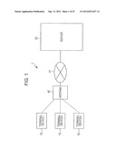 JOB PROCEDURE DISPLAY APPARATUS, METHOD OF CONTROLLING JOB PROCEDURE     DISPLAY APPARATUS AND NON-TRANSITORY, COMPUTER READABLE STORAGE MEDIUM diagram and image