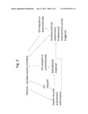 Personalized Wireless-Based Interactive Diabetes Treatment diagram and image