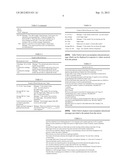 Personalized Wireless-Based Interactive Diabetes Treatment diagram and image