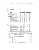 SYSTEM AND METHOD FOR EDUCATION INCLUDING COMMUNITY-SOURCED DATA AND     COMMUNITY INTERACTIONS diagram and image