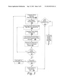 SYSTEM AND METHOD FOR PROVIDING EDUCATIONAL CONTENT THROUGH GAMING OVER A     NETWORK diagram and image