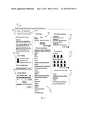 SYSTEM AND METHOD FOR EDUCATION INCLUDING COMMUNITY-SOURCED DATA AND     COMMUNITY INTERACTIONS diagram and image