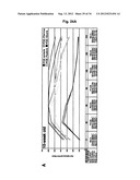 Production of beta-cells diagram and image