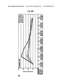 Production of beta-cells diagram and image