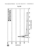 Production of beta-cells diagram and image