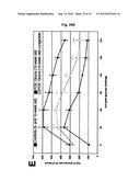 Production of beta-cells diagram and image