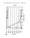 Production of beta-cells diagram and image