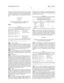 PEPTIDE NUCLEIC ACID PROBES, KIT AND METHOD FOR DETECTING HELICOBACTER     PYLORI AND/OR CLARITHROMYCIN RESISTANCE PROFILE AND APPLICATIONS diagram and image