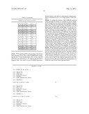 COMPOSITIONS AND METHODS FOR ASSESSING A GENETIC RISK OF DEVELOPING     LATE-ONSET ALZHEIMER S DISEASE (LOAD) diagram and image