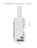 Aptamers for C. Difficile Diagnostics diagram and image