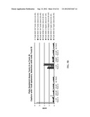 Aptamers for C. Difficile Diagnostics diagram and image