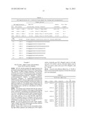 Aptamers for C. Difficile Diagnostics diagram and image