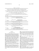 Aptamers for C. Difficile Diagnostics diagram and image