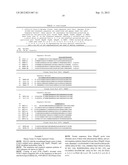 Aptamers for C. Difficile Diagnostics diagram and image