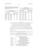 Aptamers for C. Difficile Diagnostics diagram and image