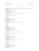 Aptamers for C. Difficile Diagnostics diagram and image