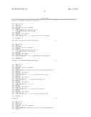 Aptamers for C. Difficile Diagnostics diagram and image