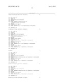 Aptamers for C. Difficile Diagnostics diagram and image