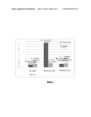 METHODS AND SYSTEMS ASSOCIATED WITH DETECTION OF FATTY ACID ELONGATION IN     A CELL diagram and image