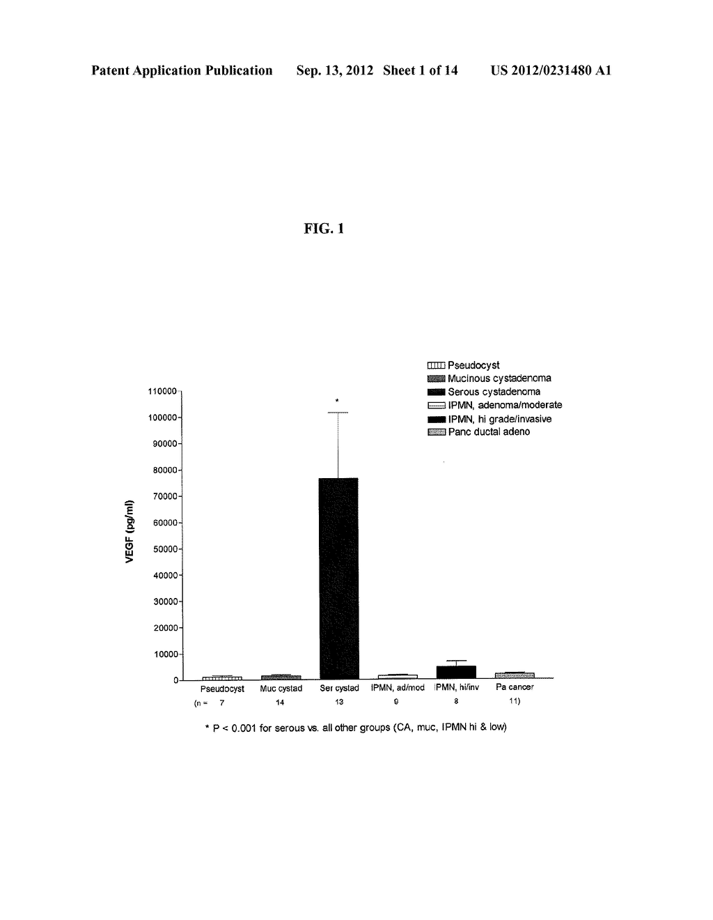 MATERIALS AND METHODS FOR THE DIFFERENTIAL DIAGNOSIS OF PACREATIC LESIONS - diagram, schematic, and image 02