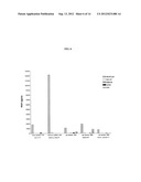 MATERIALS AND METHODS FOR THE DIFFERENTIAL DIAGNOSIS OF PACREATIC LESIONS diagram and image