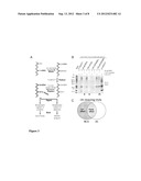 METHOD, KIT OR DIAGNOSTIC FOR THE DETECTION OF REAGENTS WHICH INDUCE     ALTERED CONTRACTILITY diagram and image