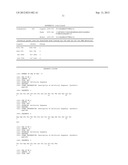 METHOD, KIT OR DIAGNOSTIC FOR THE DETECTION OF REAGENTS WHICH INDUCE     ALTERED CONTRACTILITY diagram and image