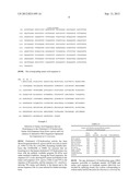 PRODUCTION OF NON-YEAST STEROLS BY YEAST diagram and image