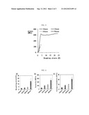 HIGH-MOLECULAR-WEIGHT RECOMBINANT SILK OR SILK-LIKE PROTEIN AND MICRO- OR     NANO-SIZED SPIDER SILK OR SILK-LIKE FIBER PRODUCED THEREFROM diagram and image