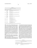 Gene Expression Technique diagram and image