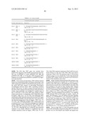 Gene Expression Technique diagram and image