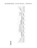 Gene Expression Technique diagram and image