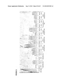 Gene Expression Technique diagram and image