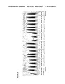 Gene Expression Technique diagram and image