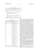 Gene Expression Technique diagram and image