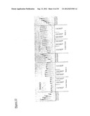 Gene Expression Technique diagram and image