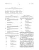 Gene Expression Technique diagram and image