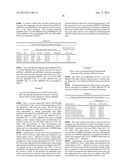 Gene Expression Technique diagram and image