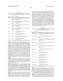 Gene Expression Technique diagram and image